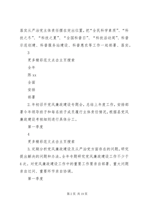 林业局党组落实全面从严治党主体责任清单 (4).docx