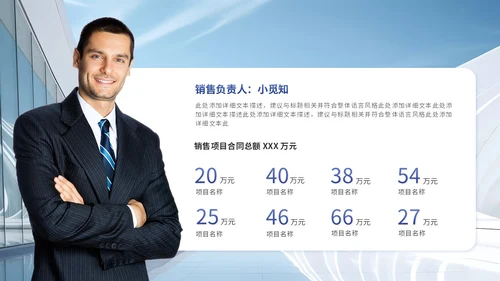 简约励志风销售工作总结工作报告述职报告ppt模板
