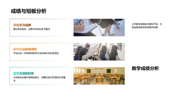 教学工作年度回顾与展望
