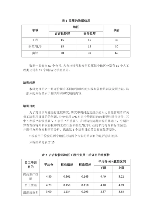 人力资源管理论文翻译-古吉拉特邦和安得拉邦地区化学工程产业中员工培训的实践.docx