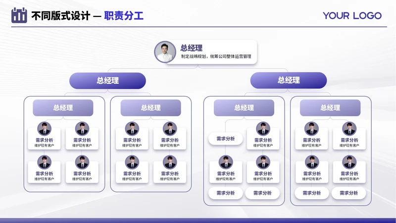 紫色商务风多项职责分工不同PPT单页