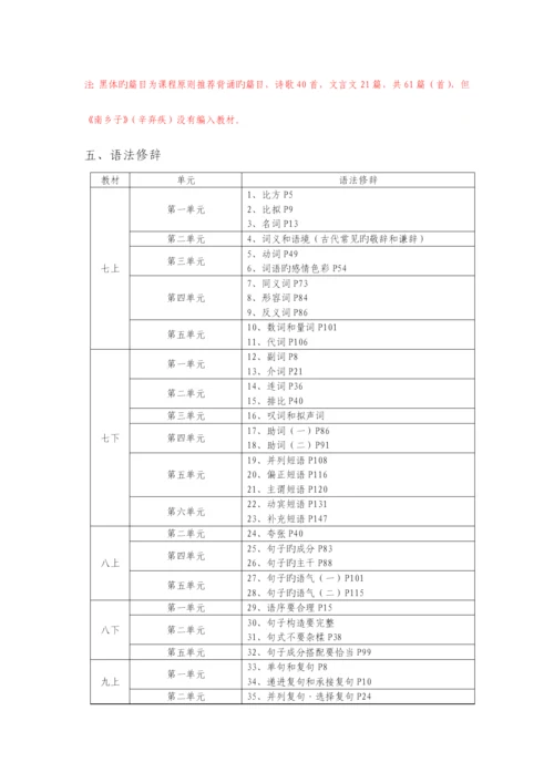 部编版初中语文教材梳理.docx