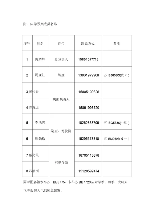 高温天气施工防护措施与安全预案