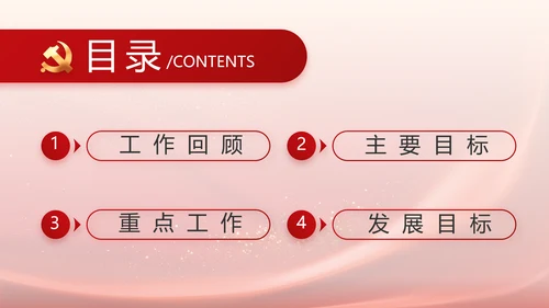 入党积极分子工作总结汇报计划PPT