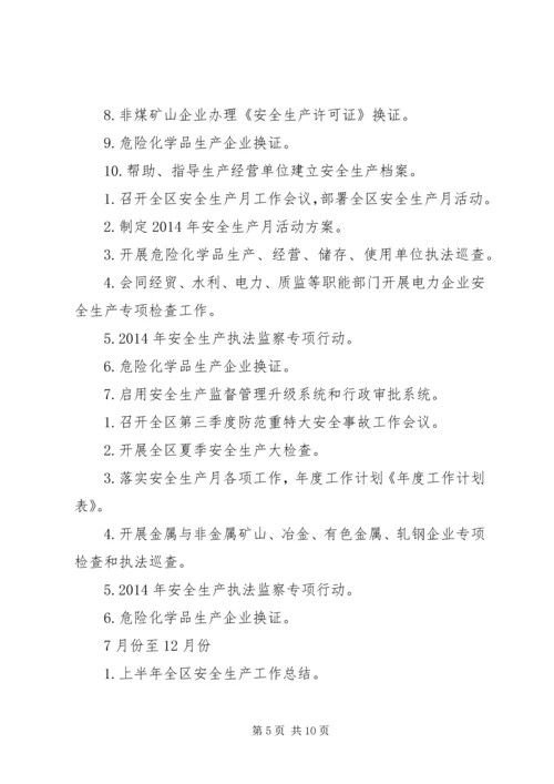 招商工作计划表(精选多篇) (2).docx