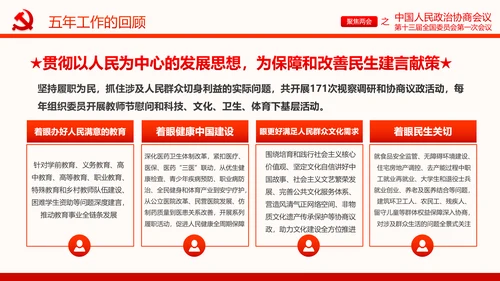 聚焦两会政协常委会工作报告PPT