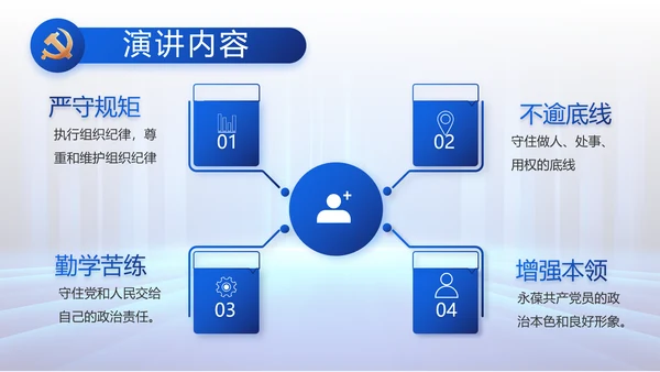 大气党建党支部工作总结汇报PPT党课