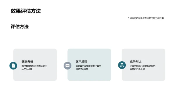 市场部门进展与展望