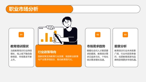 橙色插画风大一职业生涯规划PPT模板