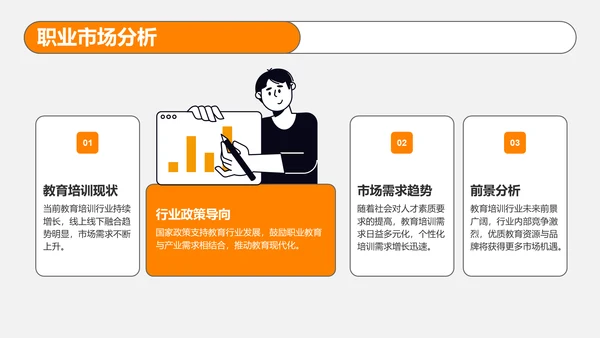橙色插画风大一职业生涯规划PPT模板