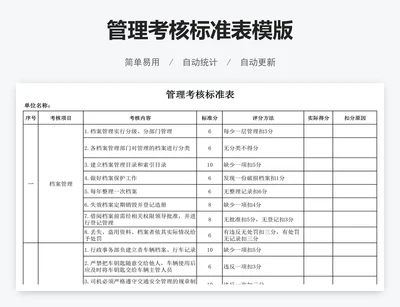 管理考核标准表模版