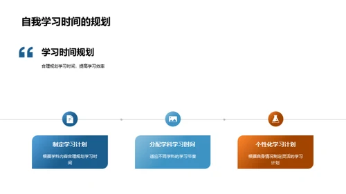 初一学习全攻略