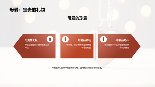 探索母爱的深度