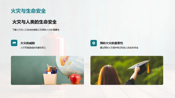 防火小卫士培训