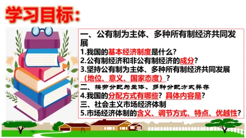 【新课标】5.3 基本经济制度课件【2024春新教材】（26张ppt）