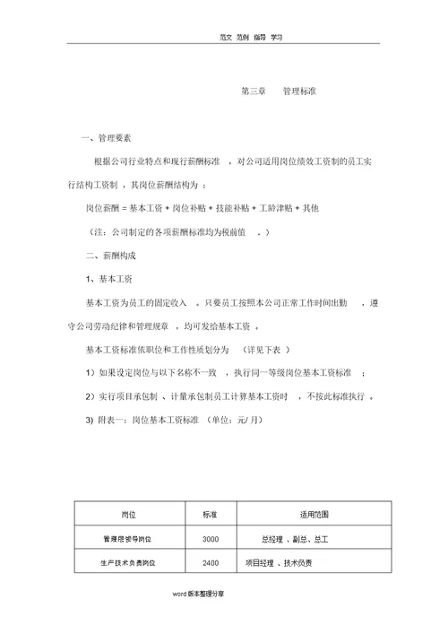 某建设有限公司薪酬管理制度汇编(全)