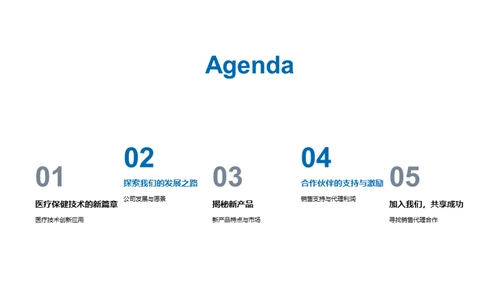 医疗革新与商机