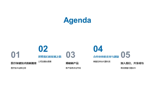 医疗革新与商机