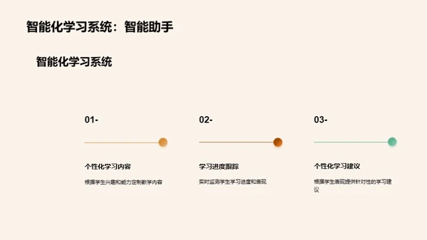 小学教育新篇章