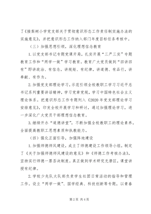 学校党支部关于XX年第一季度意识形态领域研判报告 (2).docx