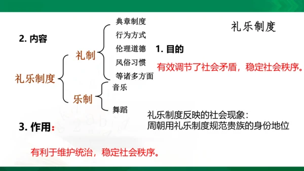 1.2.1早期国家与社会