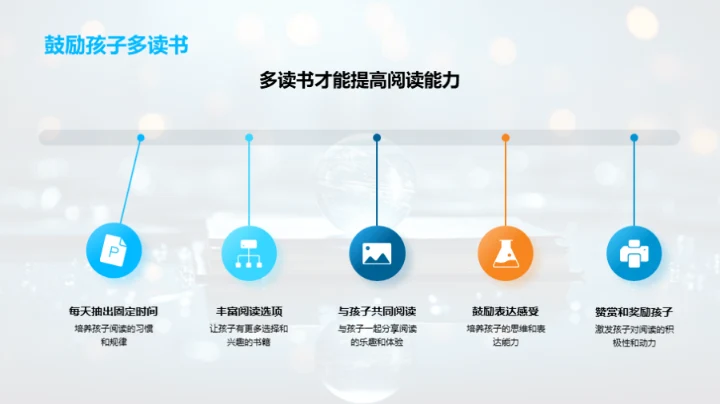 二年级社交技能提升