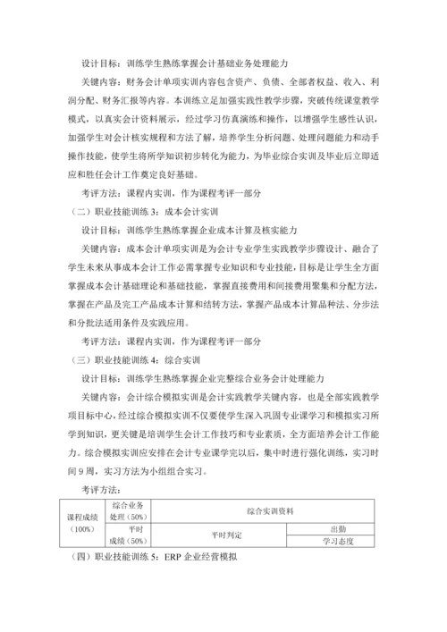 会计人才培养专业方案.docx