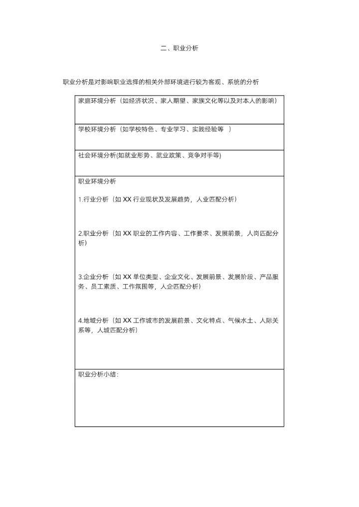 大学生职业生涯规划书简单模板范文