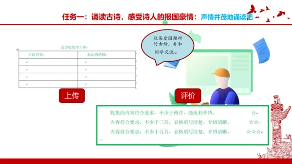 统编版五年级语文下册第四单元大单元教学   课件