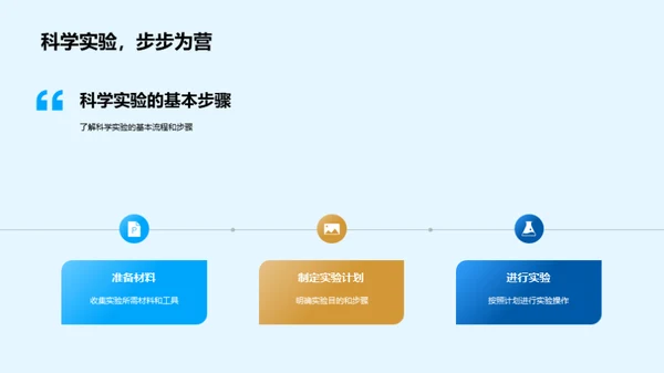 科学 运筹帷幄