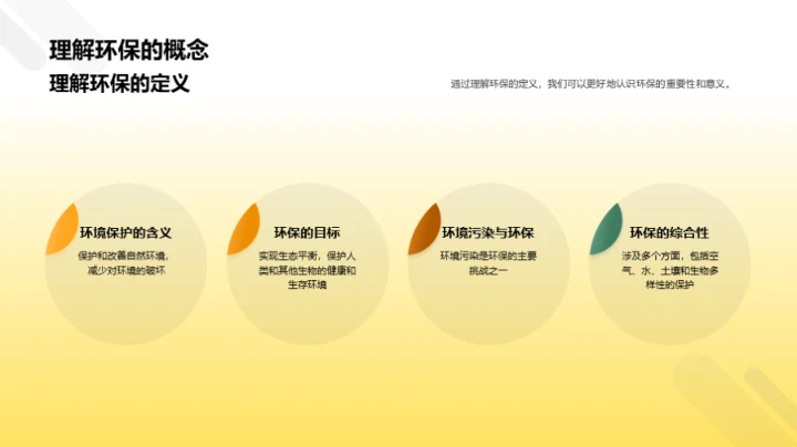 环保生活的实践者