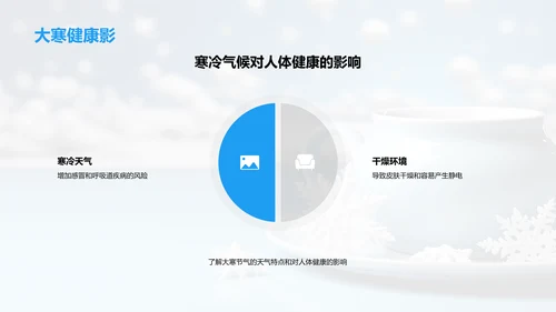 大寒节气生活指南
