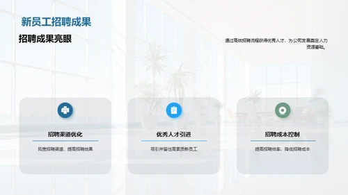 20XX年度人力资源纵览