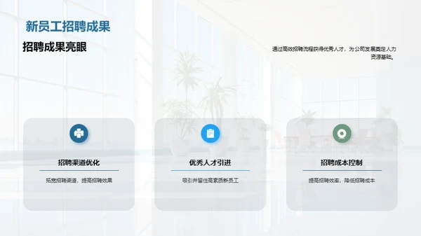 20XX年度人力资源纵览