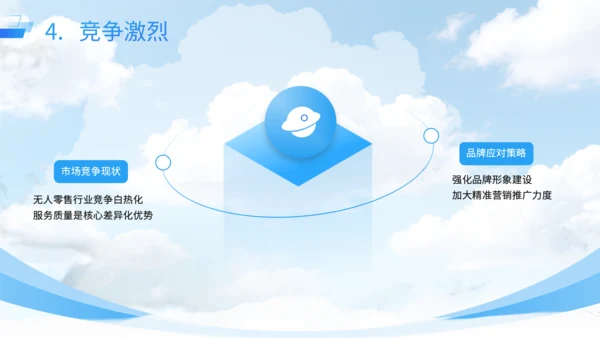 蓝色商务风智能无人零售店运营方案PPT