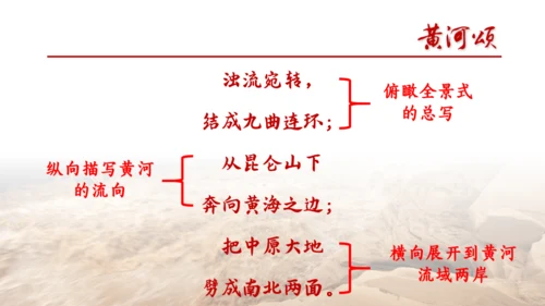 5  黄河颂 教学课件(共36张PPT)