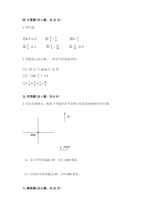 人教版六年级上册数学期末测试卷附答案【典型题】.docx