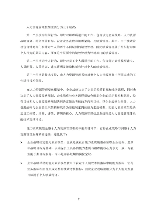 XX公司能力素质模型手册.docx