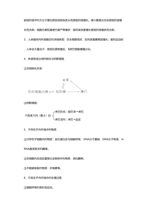 2023年内环境和稳态知识点.docx