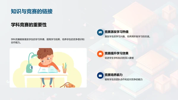 激发学科竞赛热情