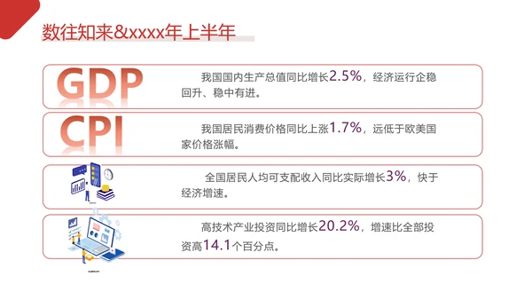 力争实现最好的结果数说新时代PPT课件模板
