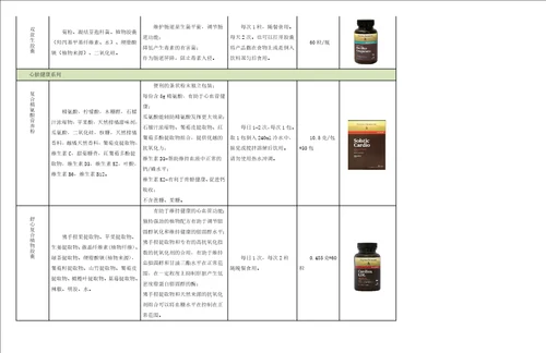 自然阳光产品汇总