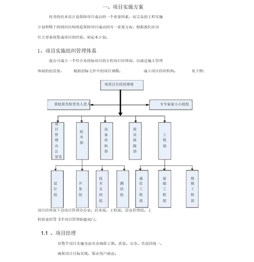 项目实施方案与售后承诺、培训系统集成