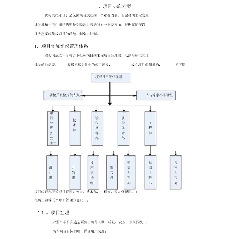 项目实施方案与售后承诺、培训系统集成