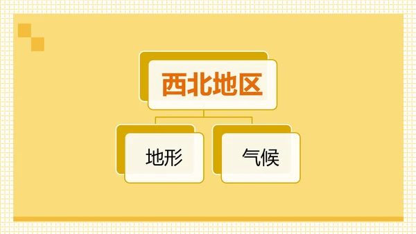 丝路明珠西北地区通用PPT课件