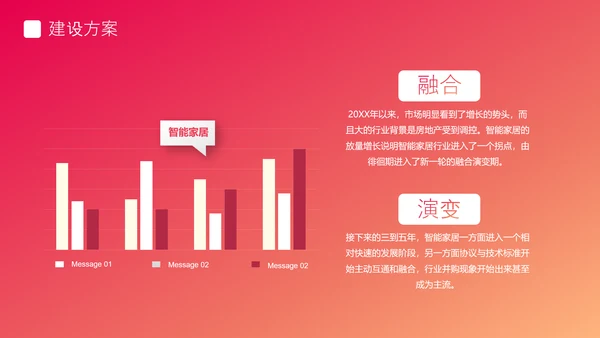 渐变风智能家居可行性研究报告PPT模板