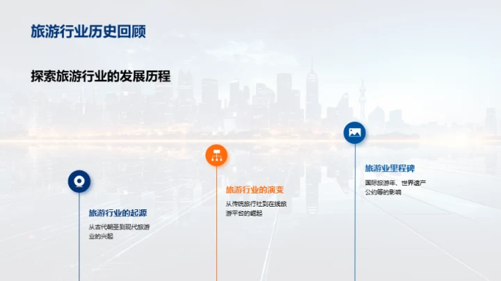 旅游业智慧化未来