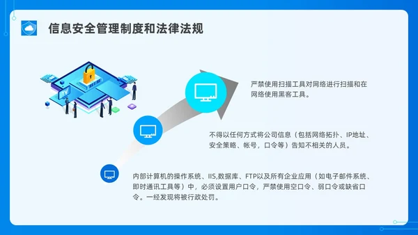 蓝色水彩简约网络安全培训PPT课件