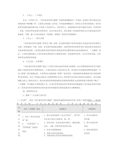 工程项目成本管理方圆图.docx