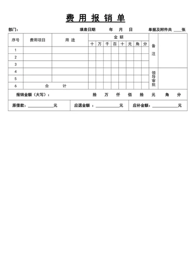 财务费用报销单